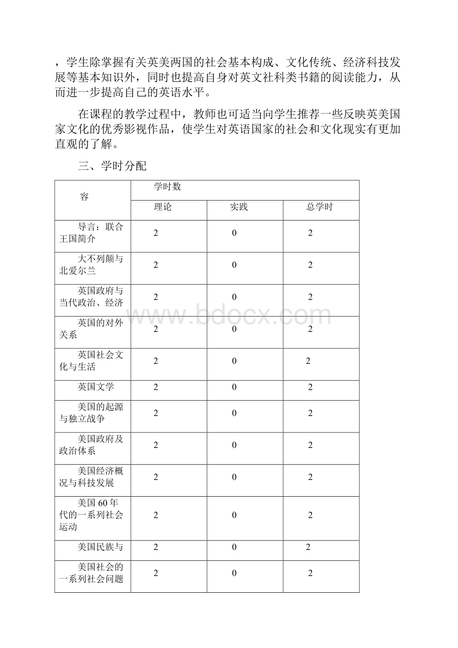 英语国家社会及文化课程标准Word文件下载.docx_第2页