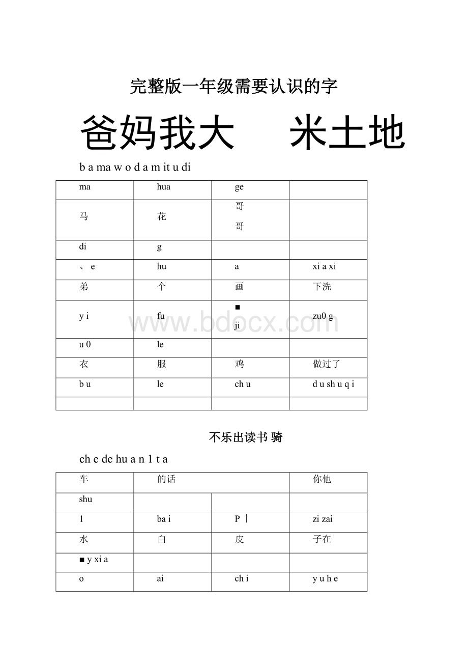 完整版一年级需要认识的字.docx