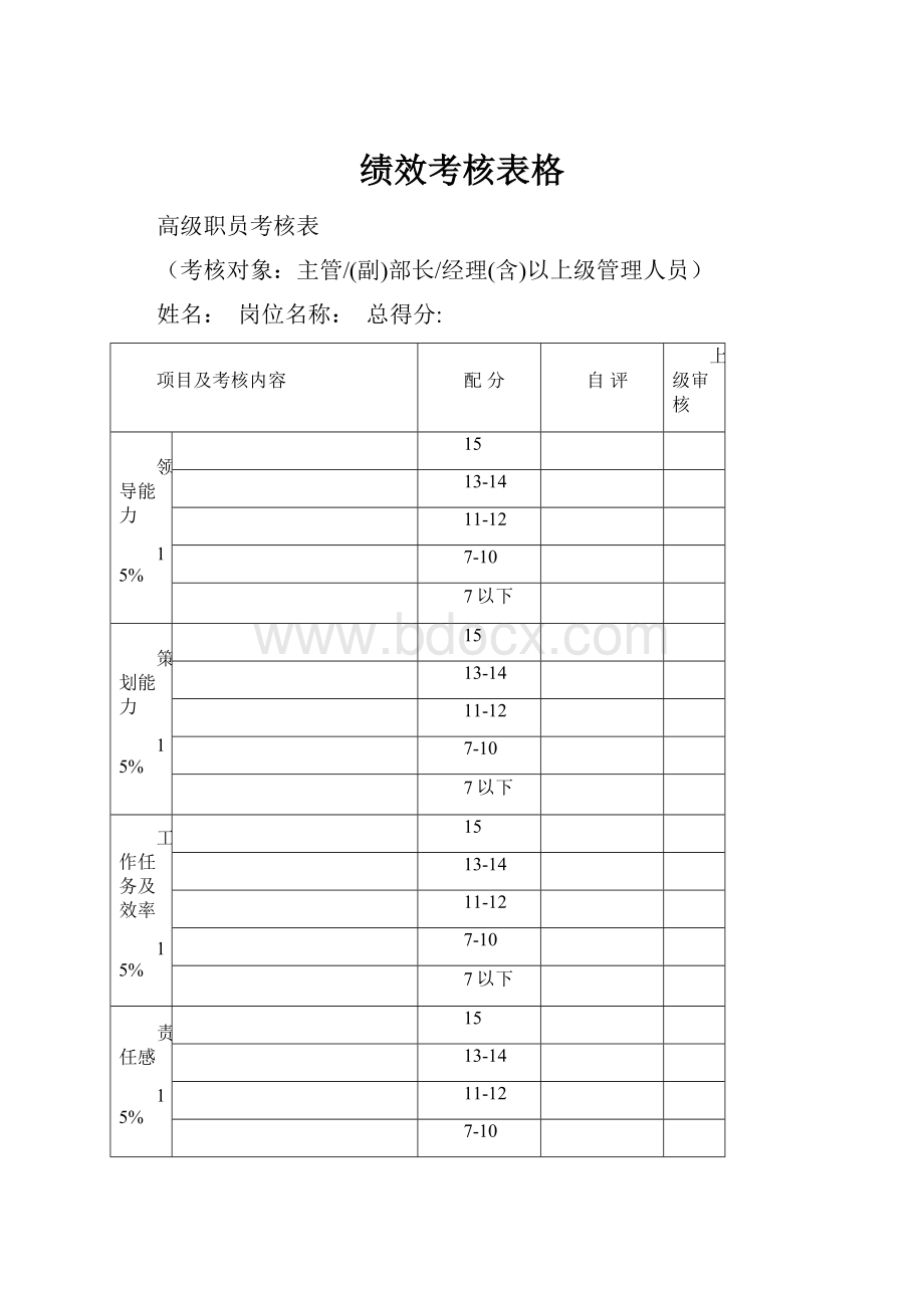 绩效考核表格.docx_第1页