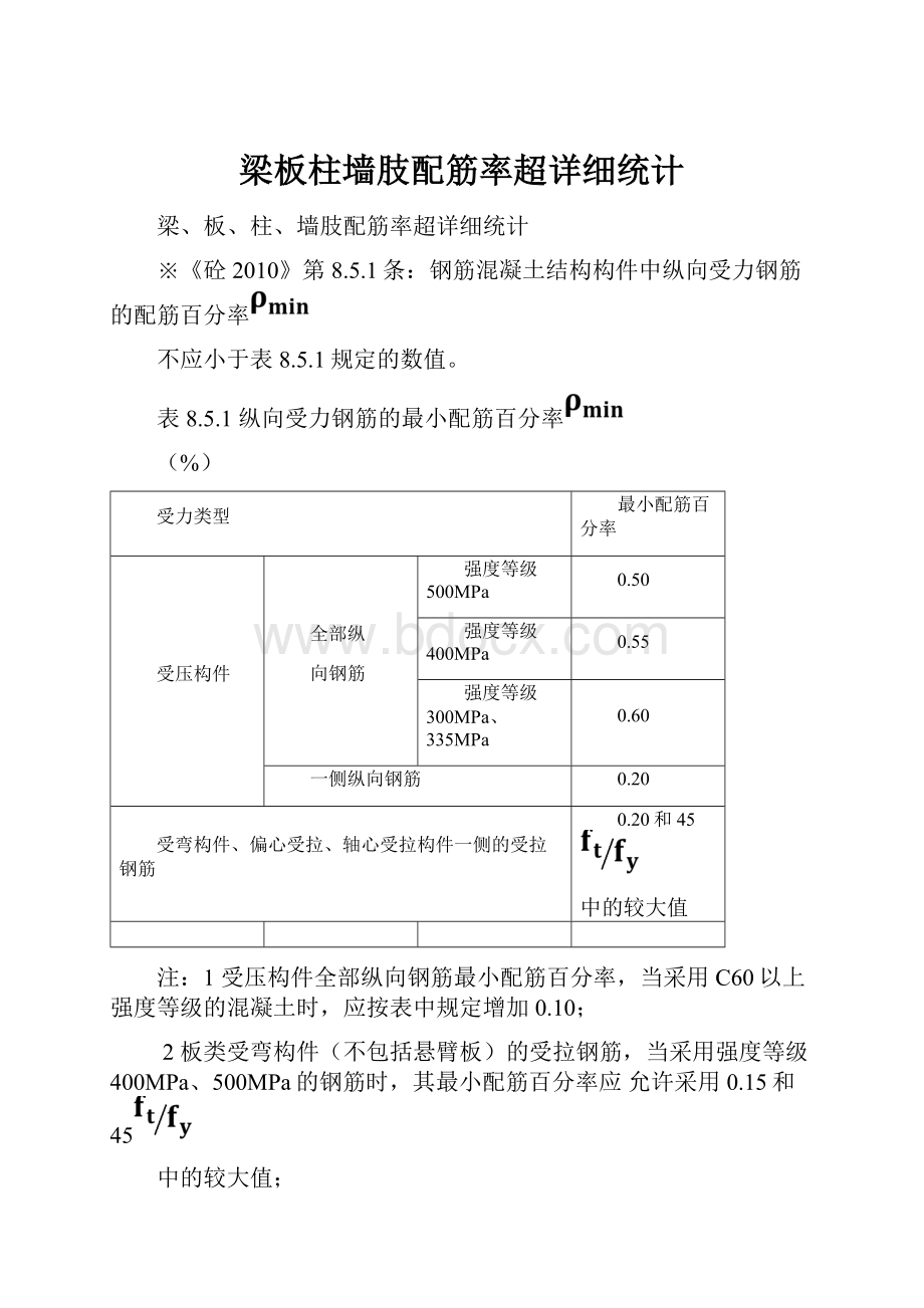 梁板柱墙肢配筋率超详细统计.docx_第1页