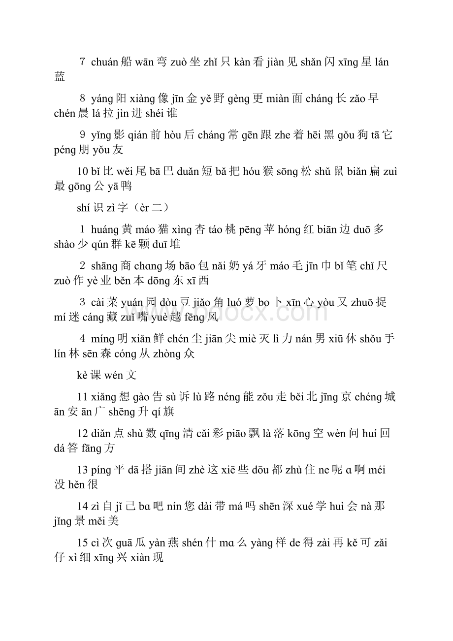 人教版小学一至四年级语文生字生词总汇.docx_第3页