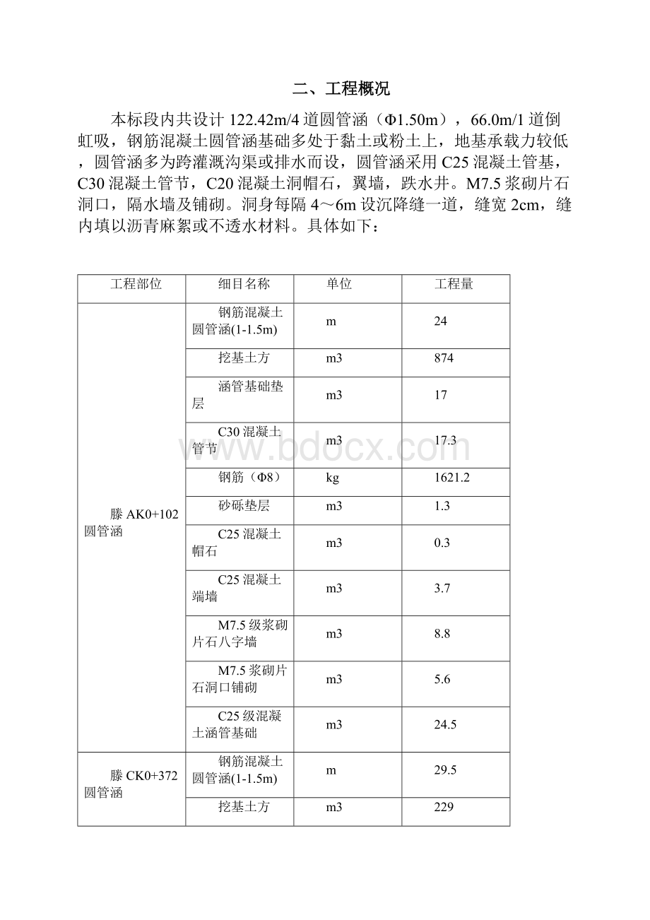 钢筋混凝土圆管涵施工方案Word格式文档下载.docx_第2页