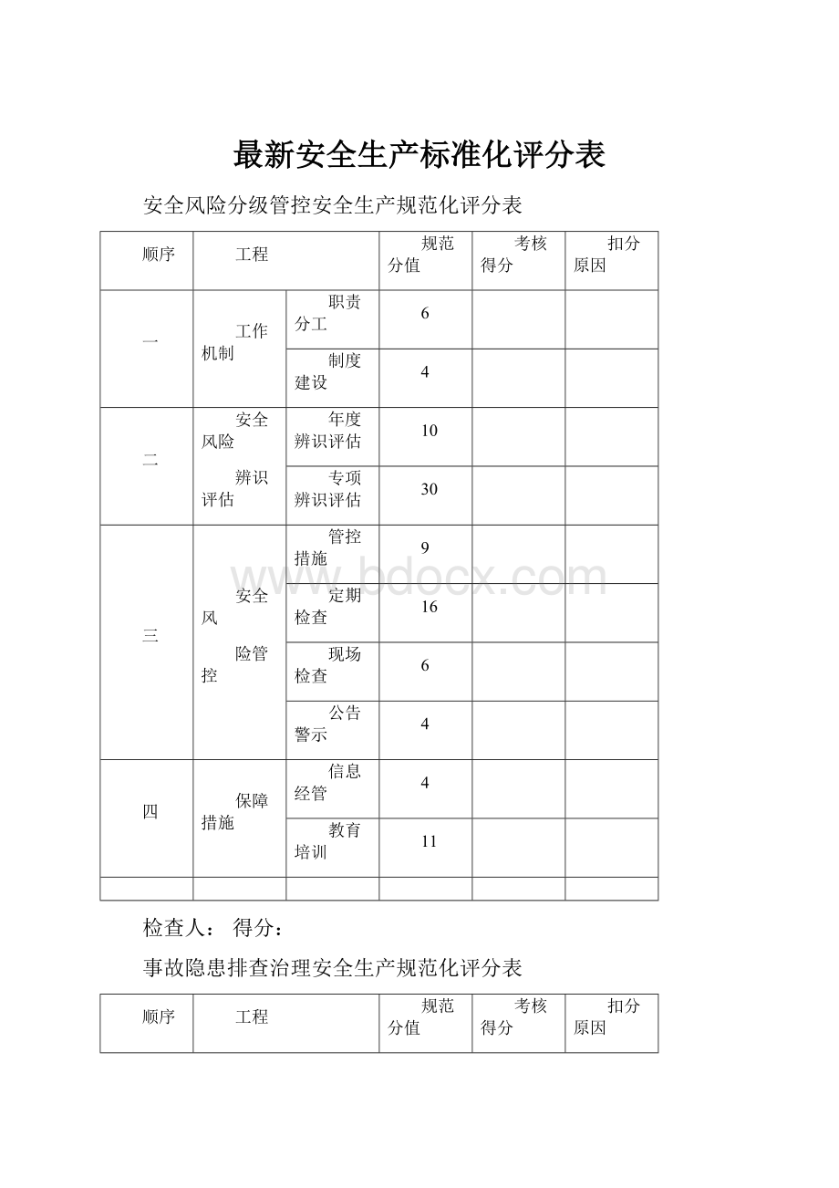 最新安全生产标准化评分表.docx