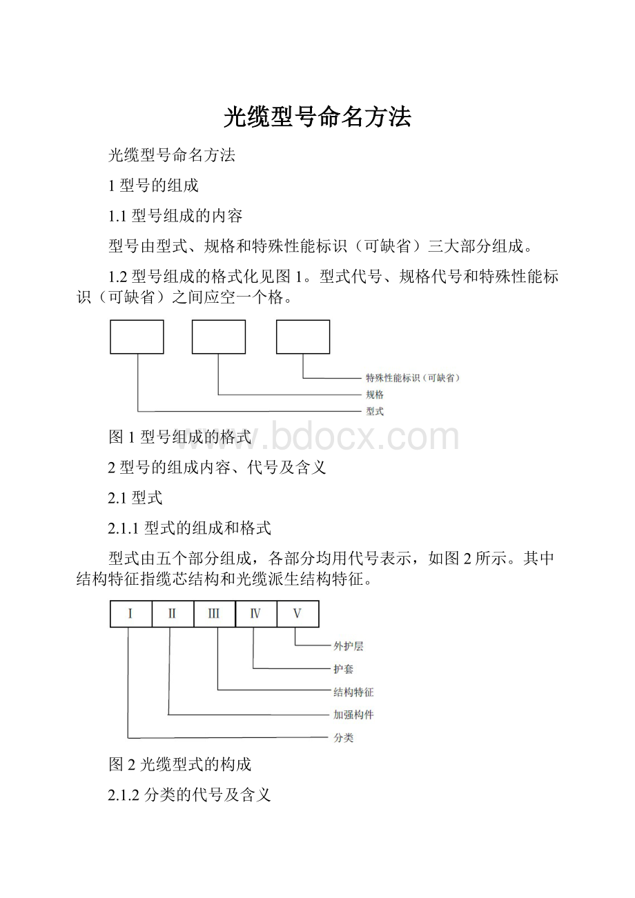 光缆型号命名方法Word文件下载.docx_第1页