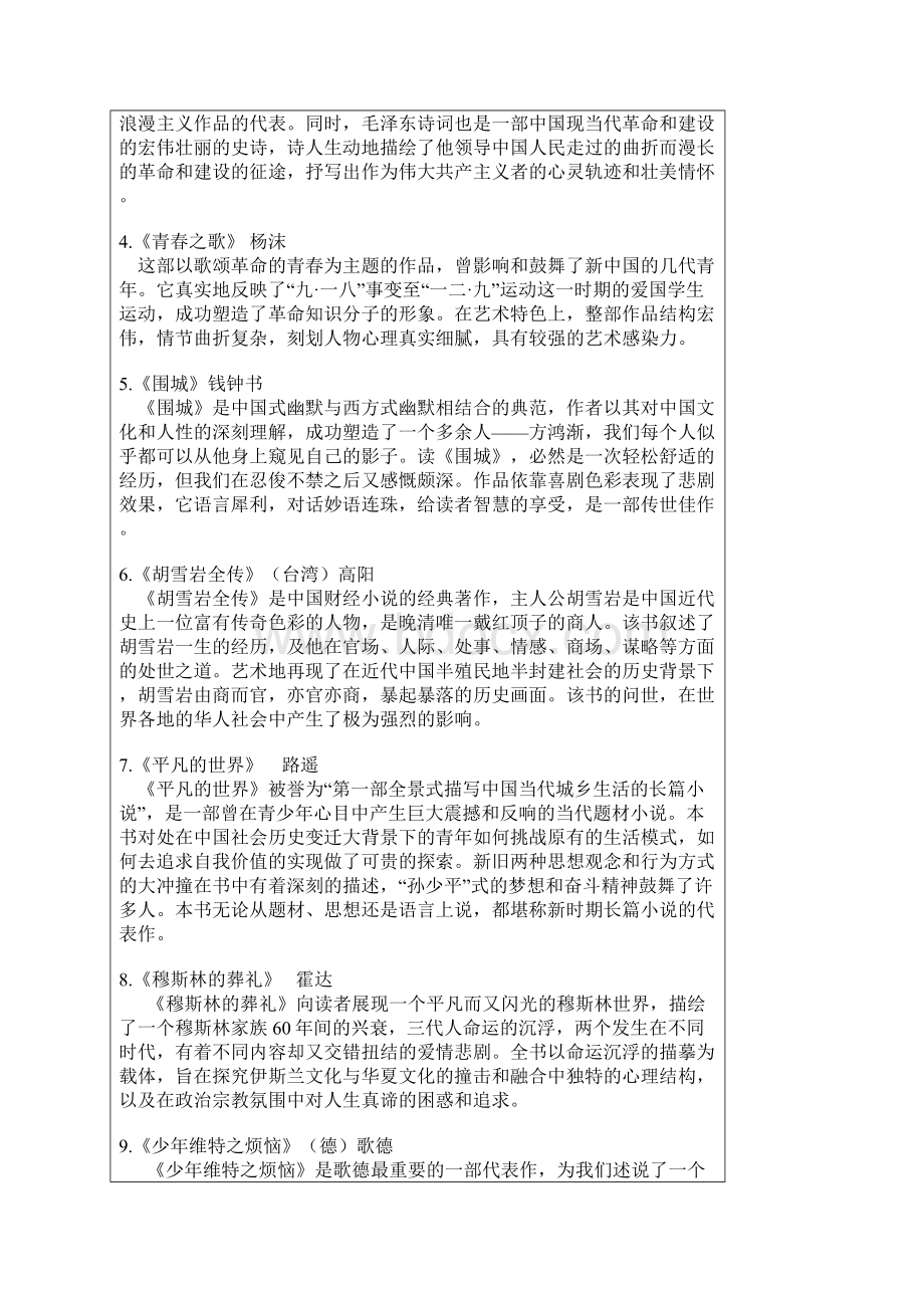 大学必须做的十件事.docx_第3页