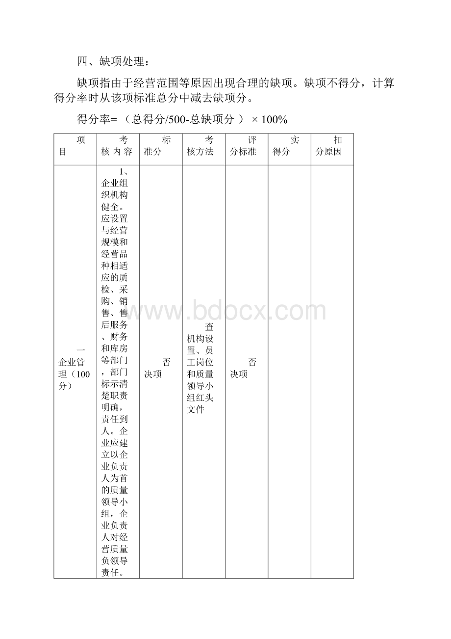 医疗器械经营验收标准.docx_第2页