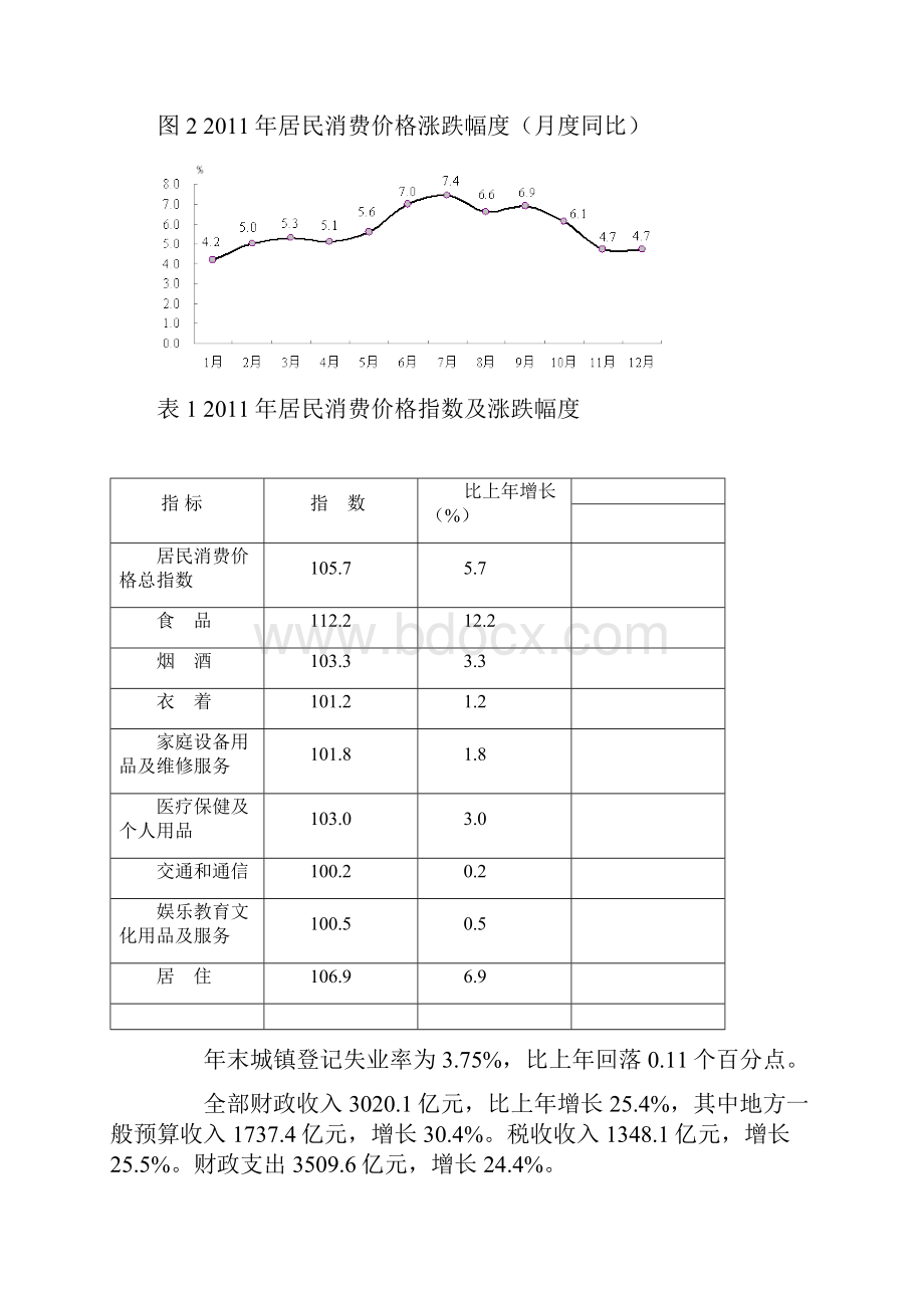 河北省统计公报Word文档格式.docx_第2页