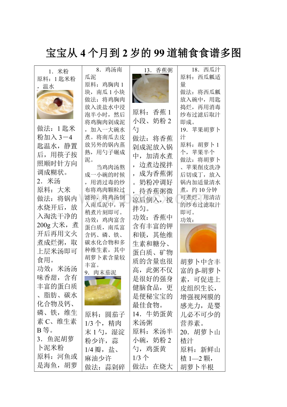 宝宝从4个月到2岁的99道辅食食谱多图Word文件下载.docx