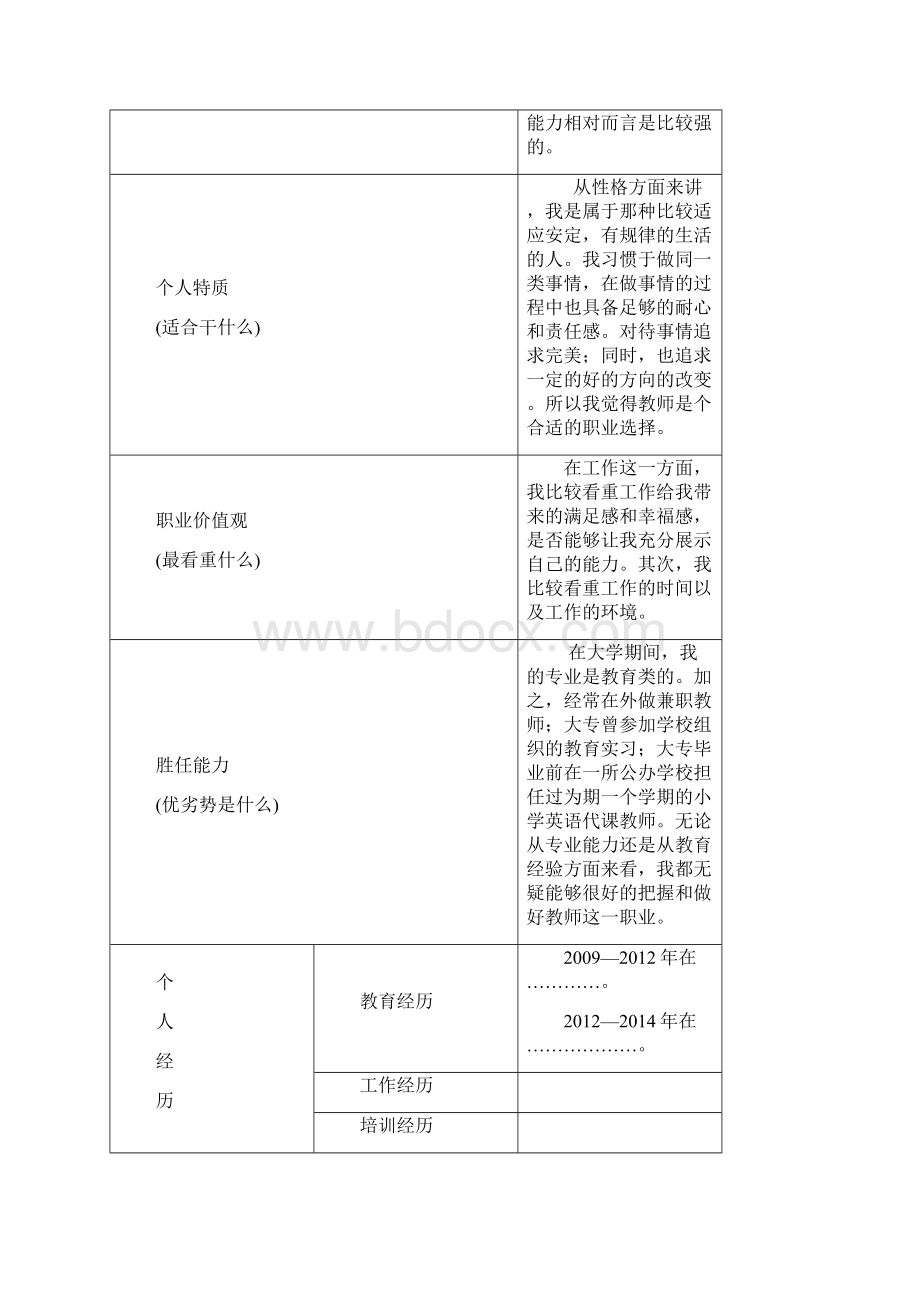 大学生教师职业生涯规划书.docx_第2页