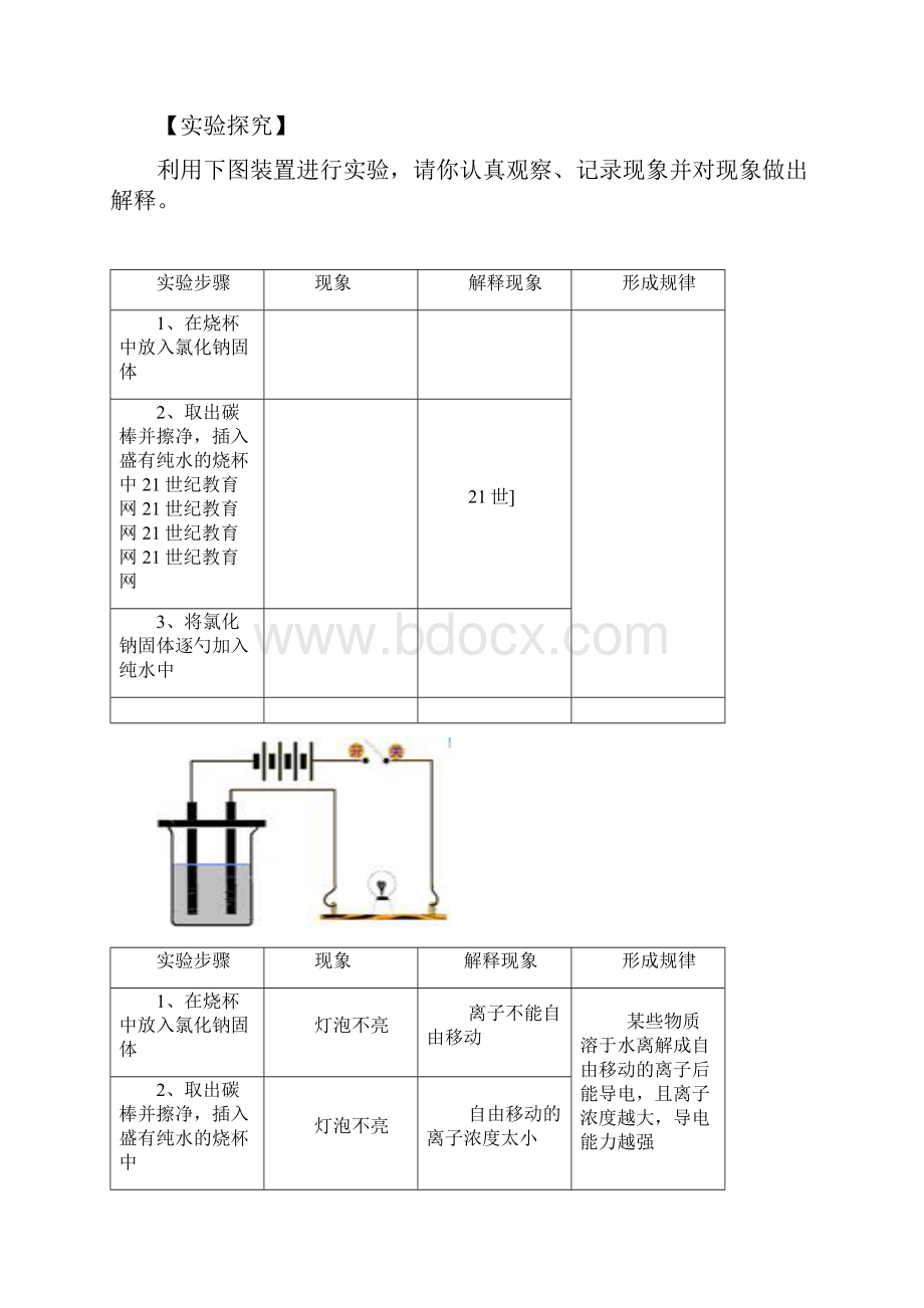 新人教版高中化学必修1《离子反应》优秀教案重点资料doc.docx_第3页