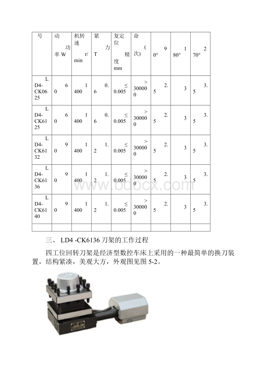 项目五刀架及刀库的维护与保养.docx_第3页