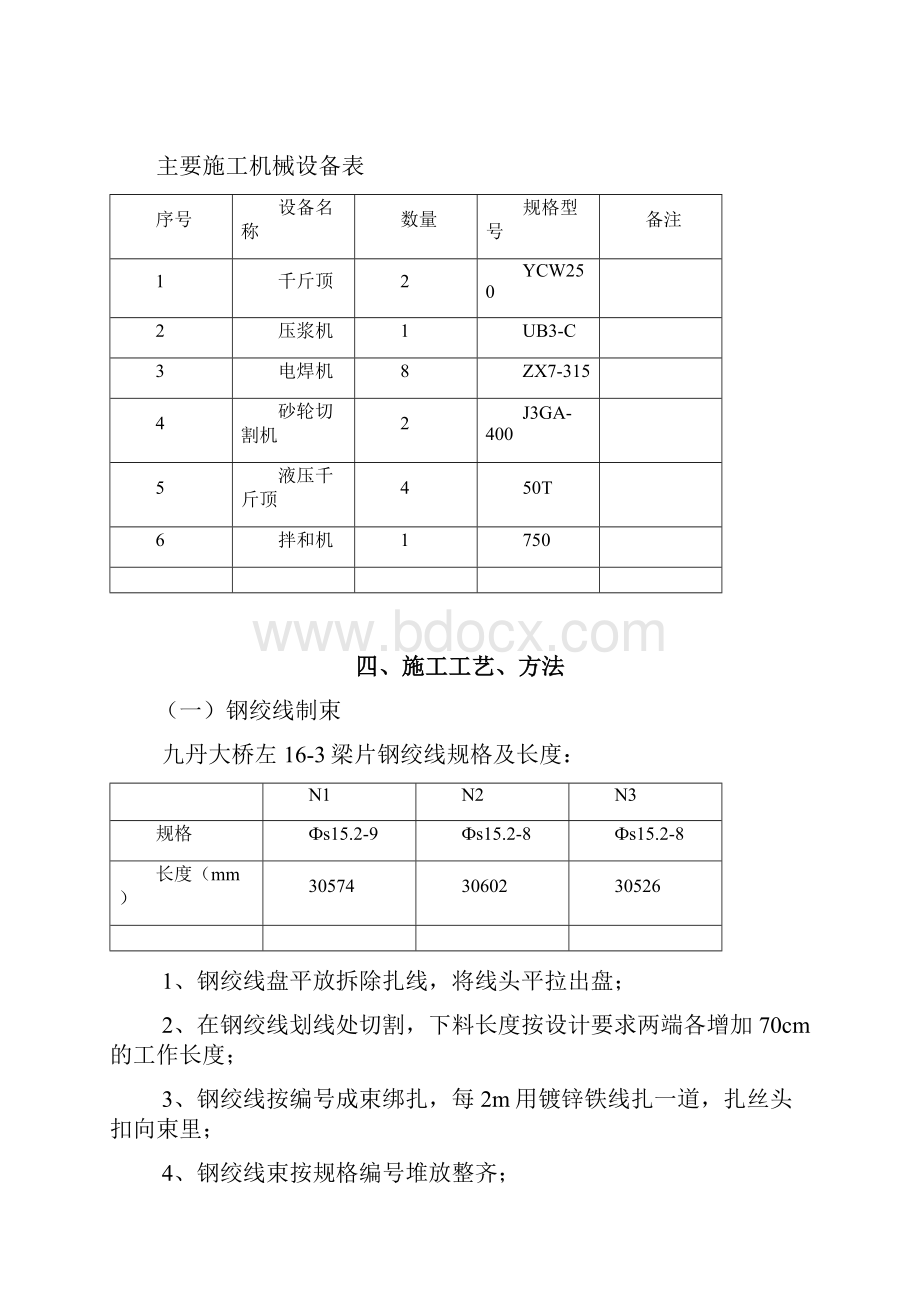 T梁张拉压浆总结报告改文档格式.docx_第2页