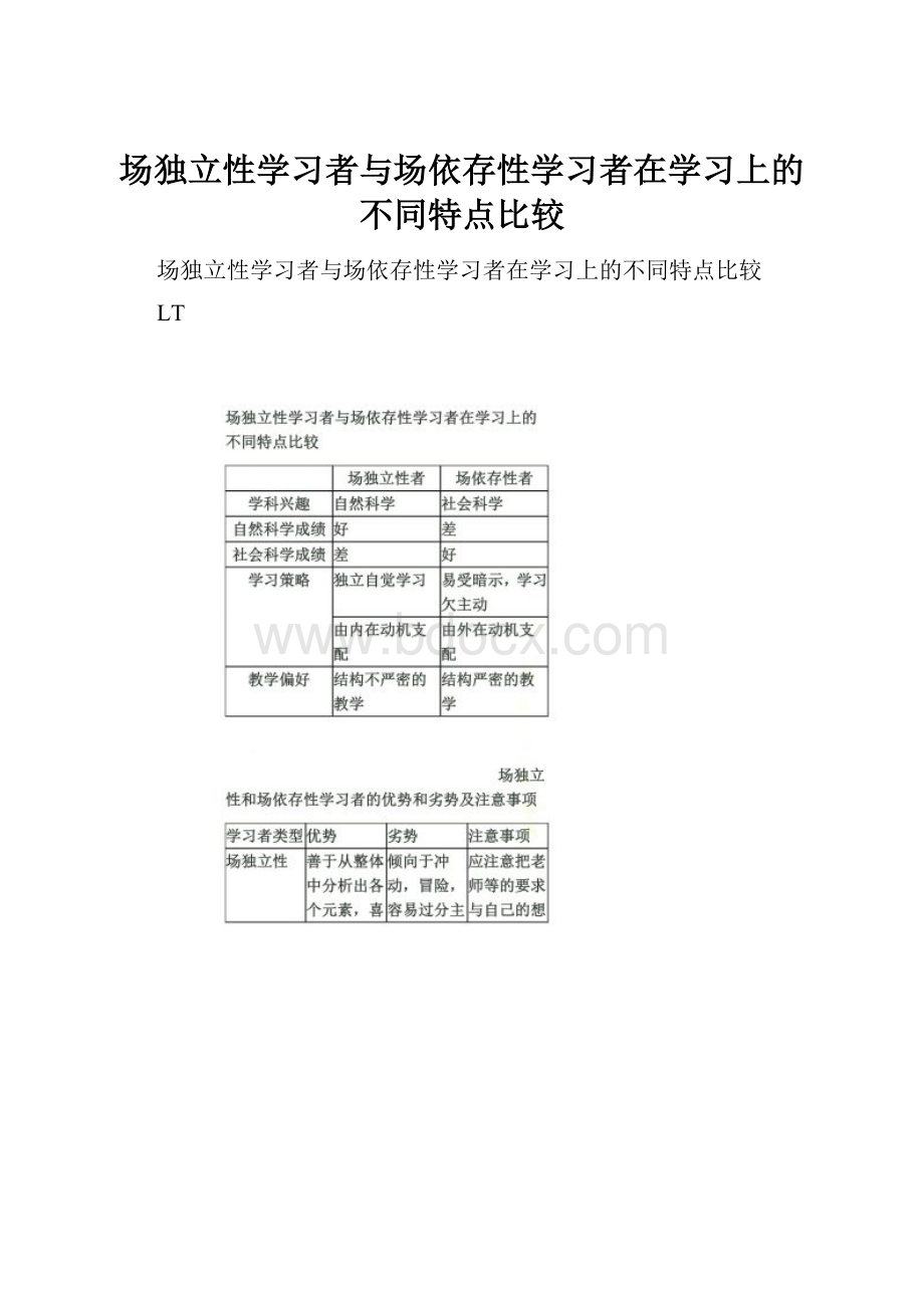 场独立性学习者与场依存性学习者在学习上的不同特点比较.docx