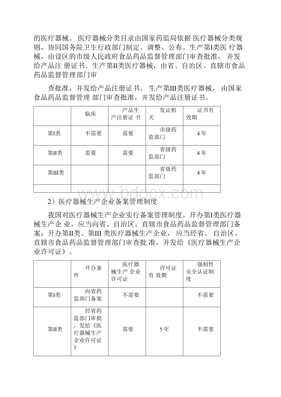 医药制造业行业分析报告.docx_第3页