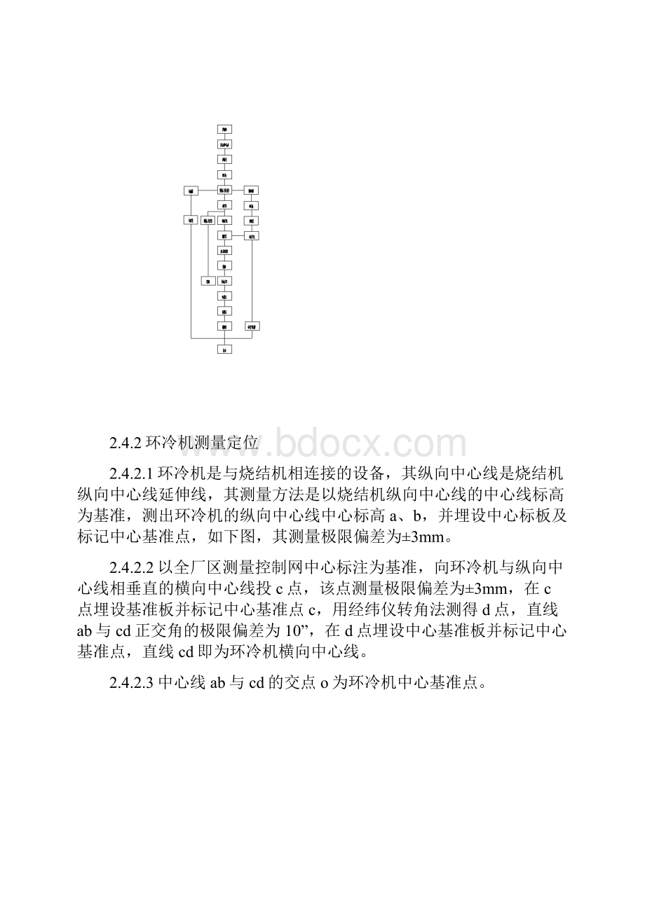 环冷机安装分解.docx_第2页