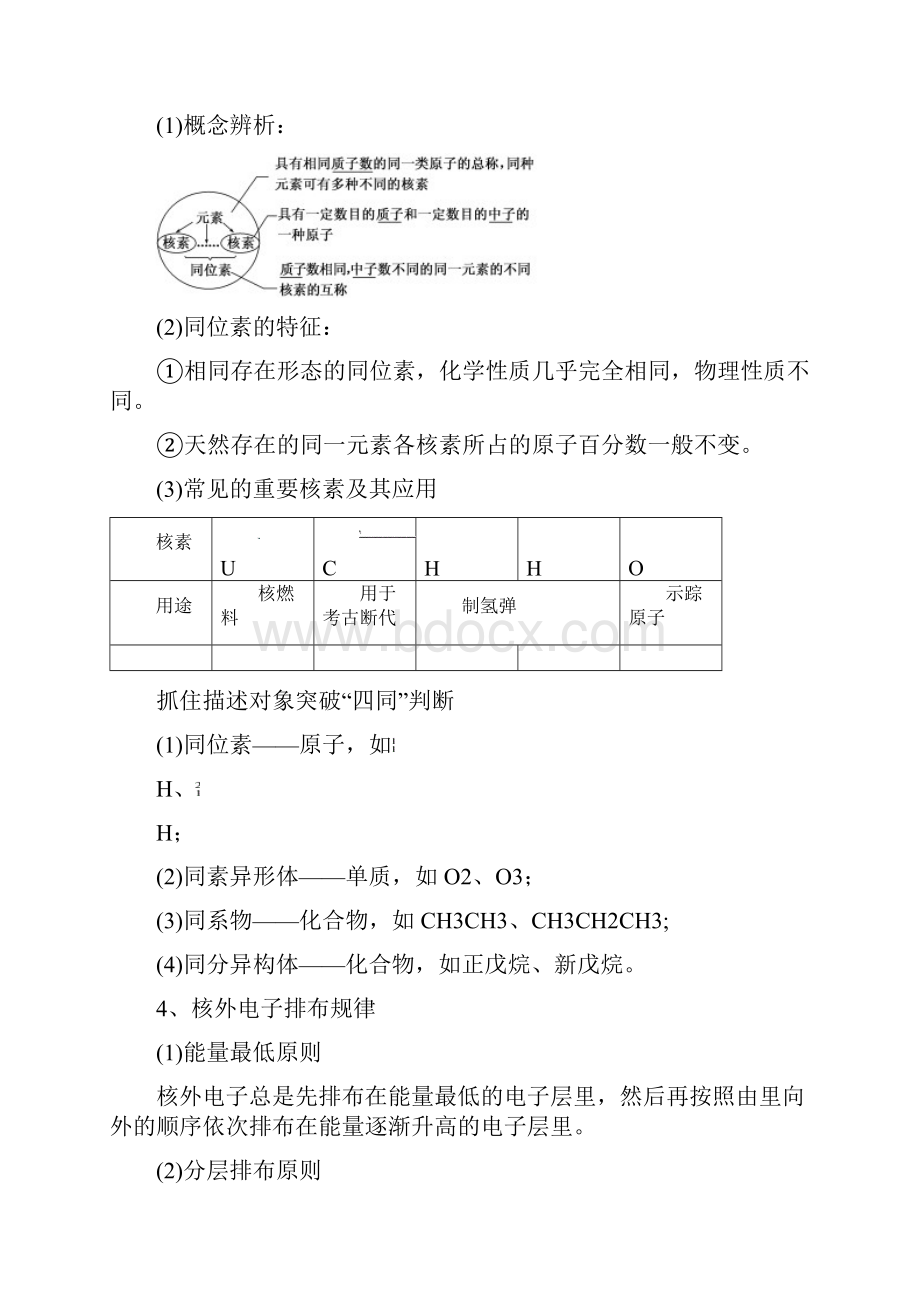 高考化学第1讲物质结构和元素周期律.docx_第2页