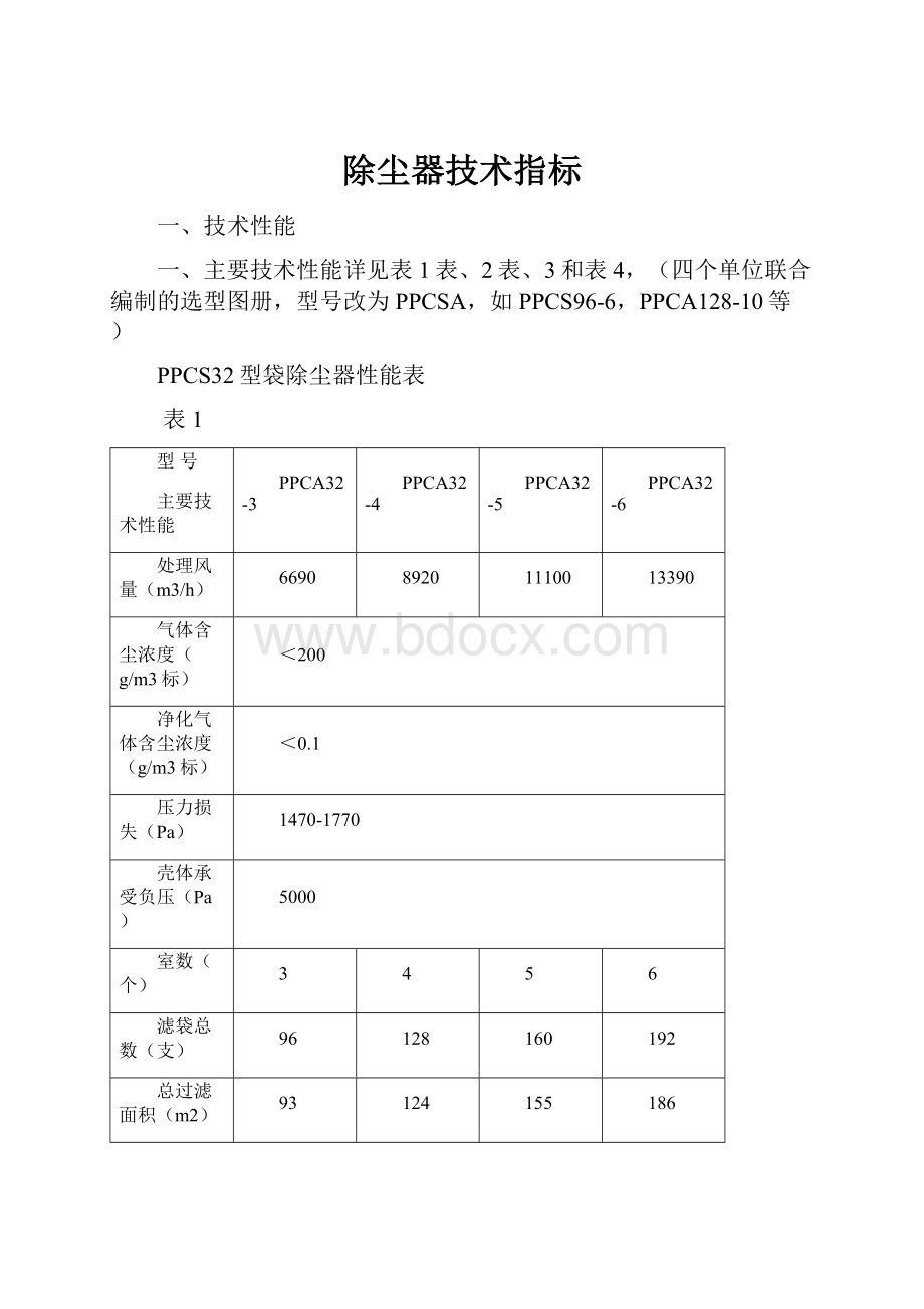 除尘器技术指标Word文档下载推荐.docx_第1页