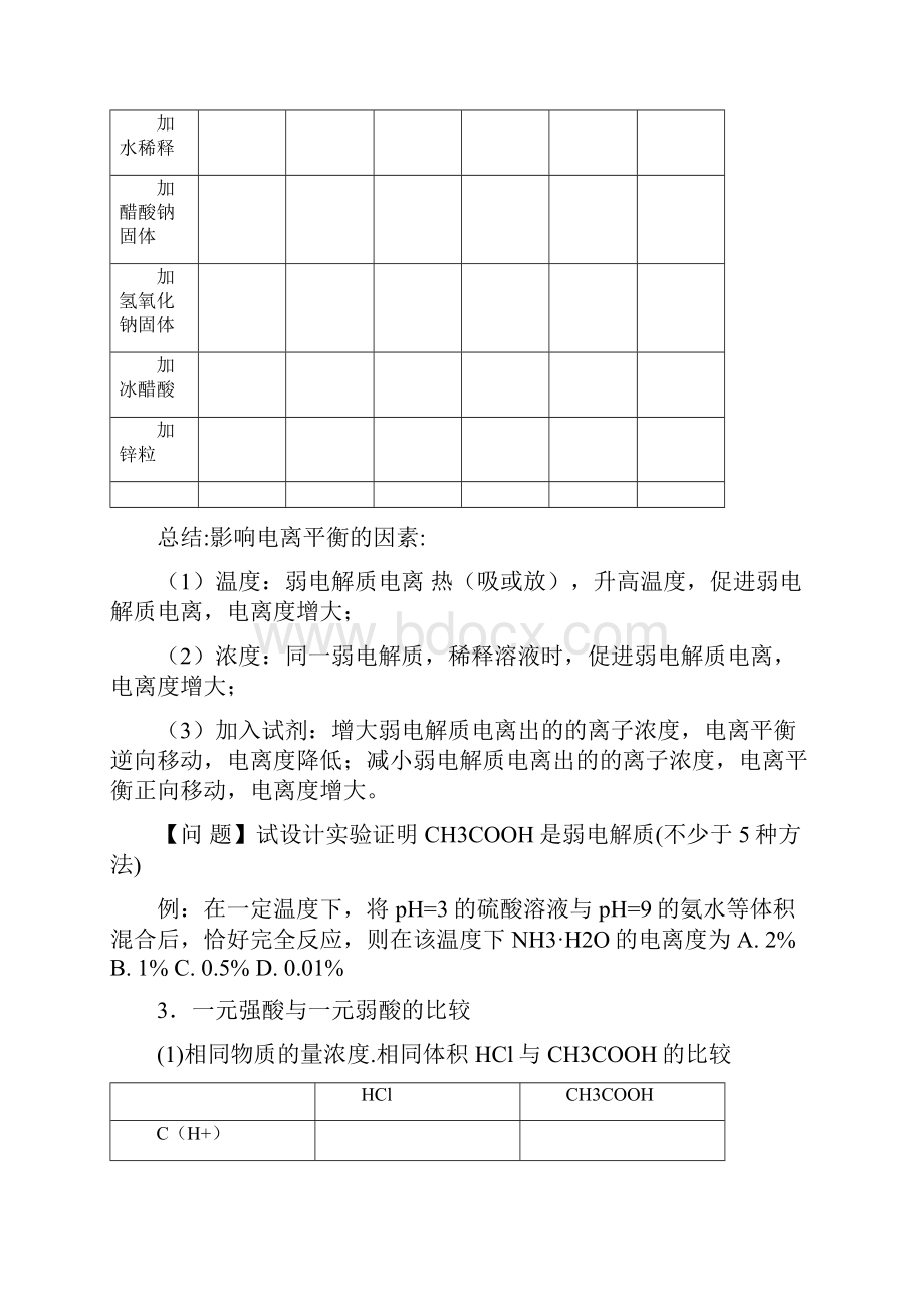 高三一轮复习电解质溶液.docx_第2页