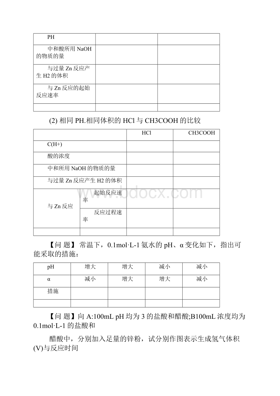 高三一轮复习电解质溶液.docx_第3页