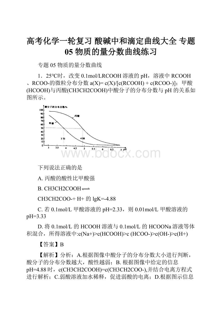 高考化学一轮复习 酸碱中和滴定曲线大全 专题05 物质的量分数曲线练习.docx_第1页