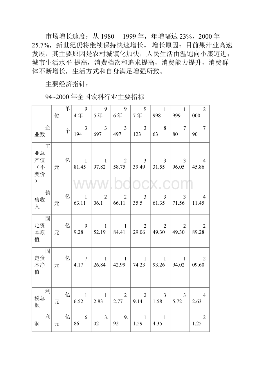 软饮料行业特点2概要.docx_第2页