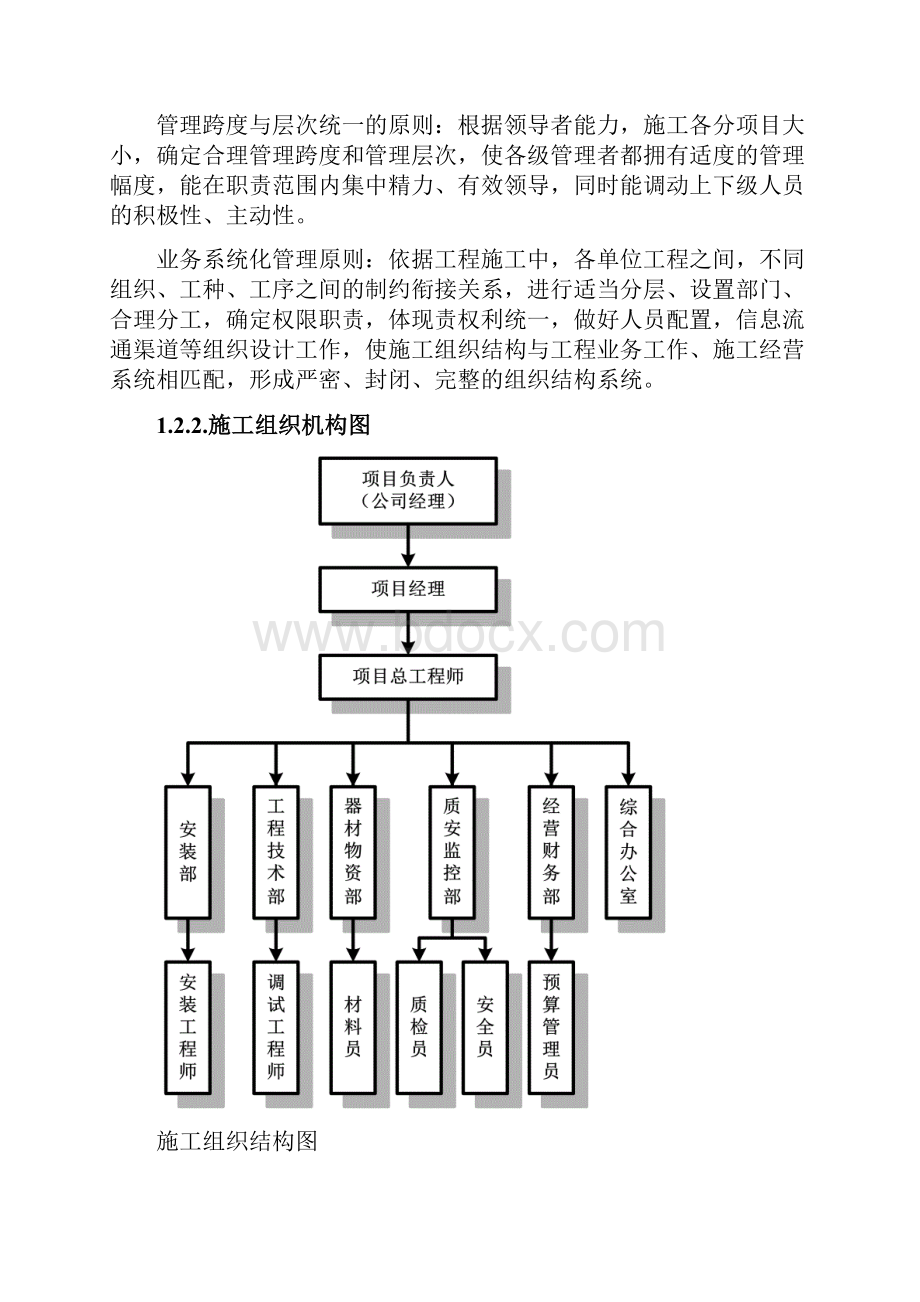 会议室施工组织设计方案Word格式文档下载.docx_第3页