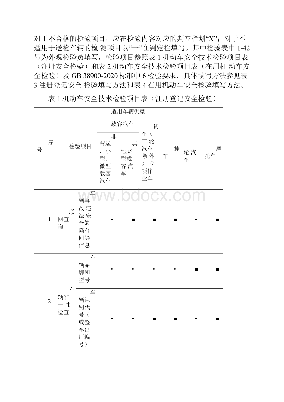 新机动车安全技术检验表人工检验部分填写方法.docx_第3页