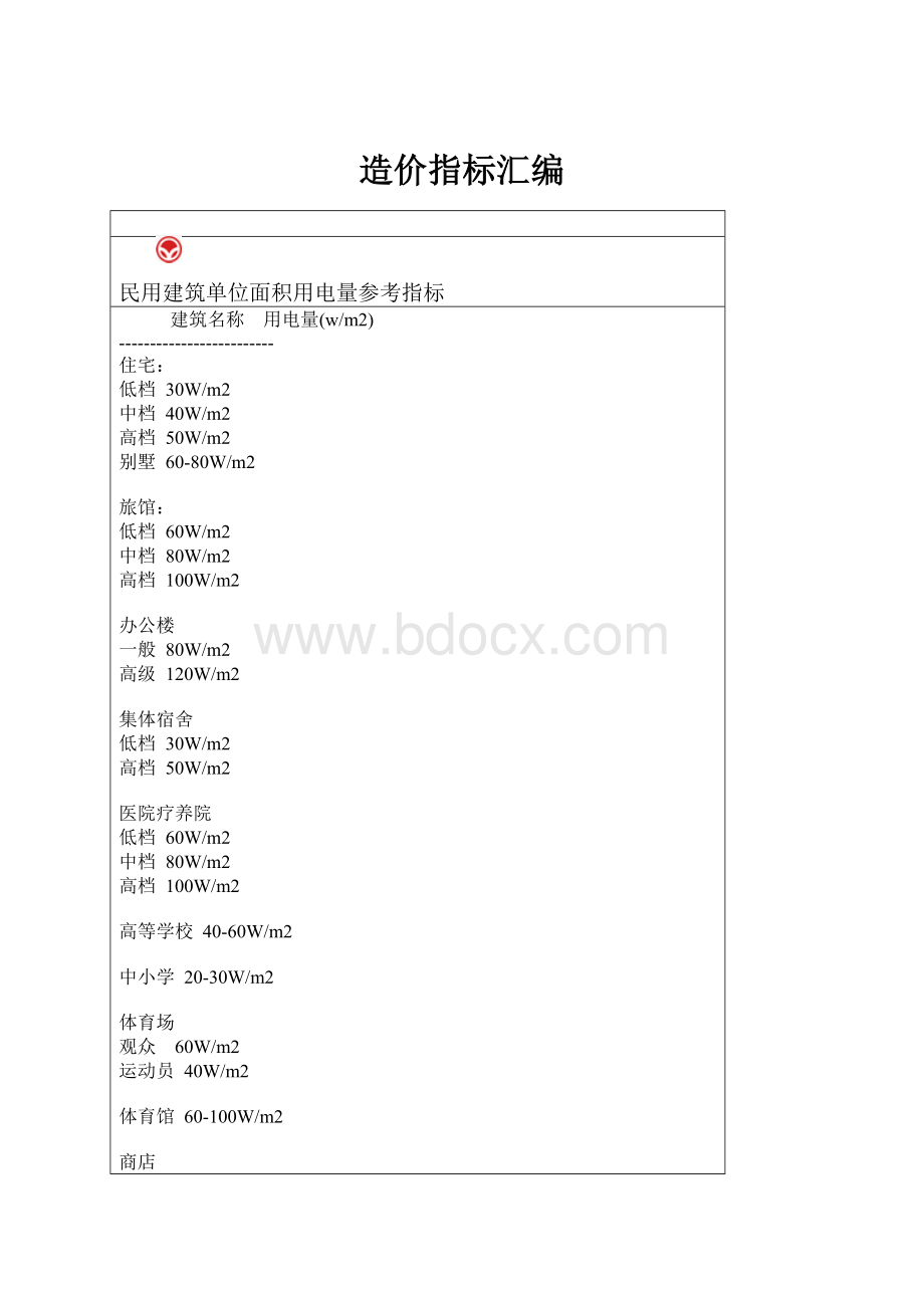 造价指标汇编.docx_第1页