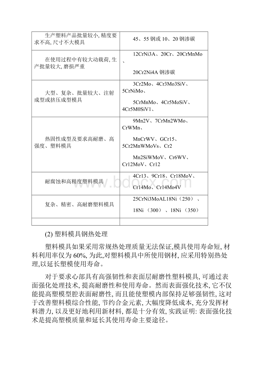 模具外文翻译塑料模具精品.docx_第3页