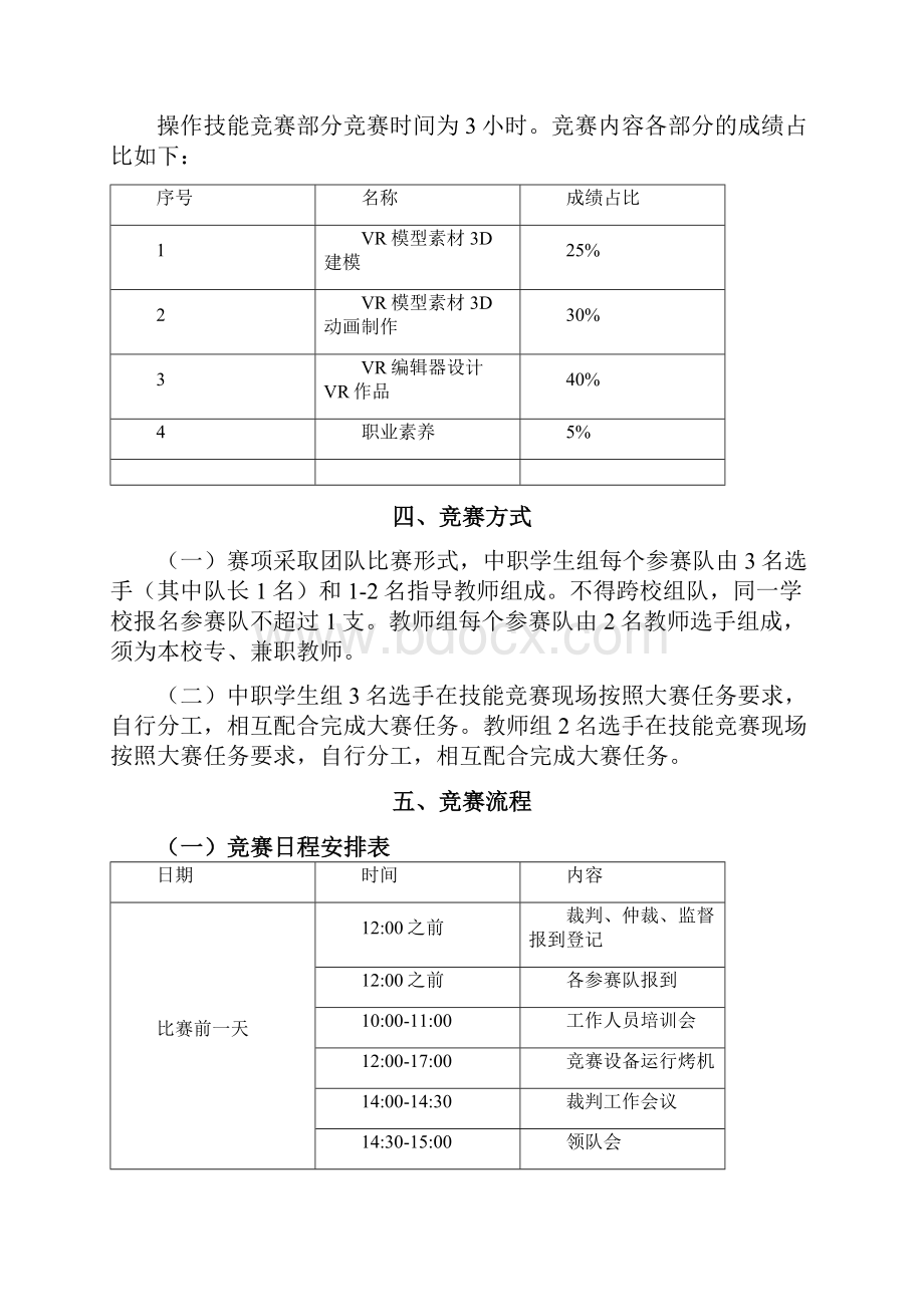 江苏职业技能大赛规程虚拟现实VR制作与应用赛项规程.docx_第3页