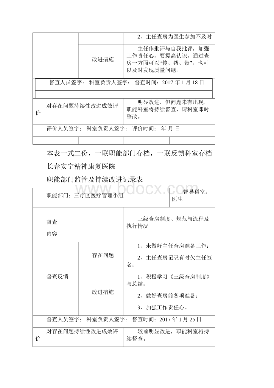 医院职能部门监管及持续改进记录表.docx_第3页