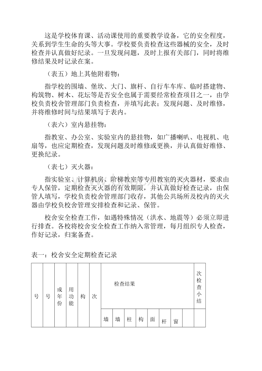 工作台账讲课讲稿.docx_第2页