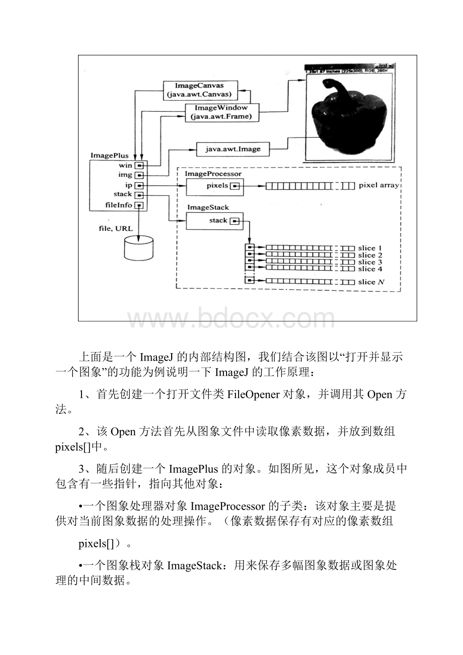 imageJ中文开发教程.docx_第3页