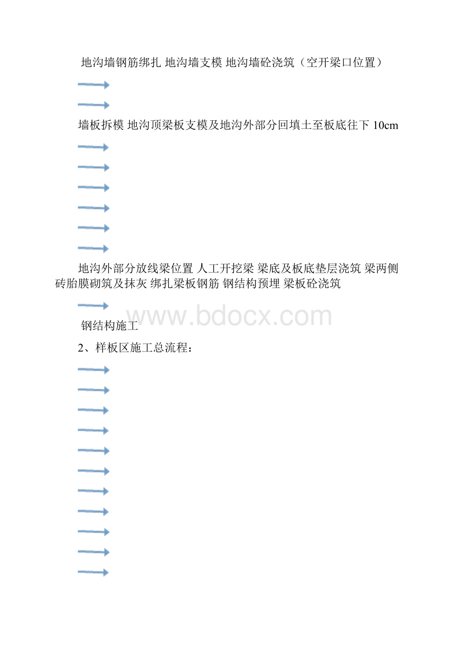 售楼处施工方案X.docx_第2页