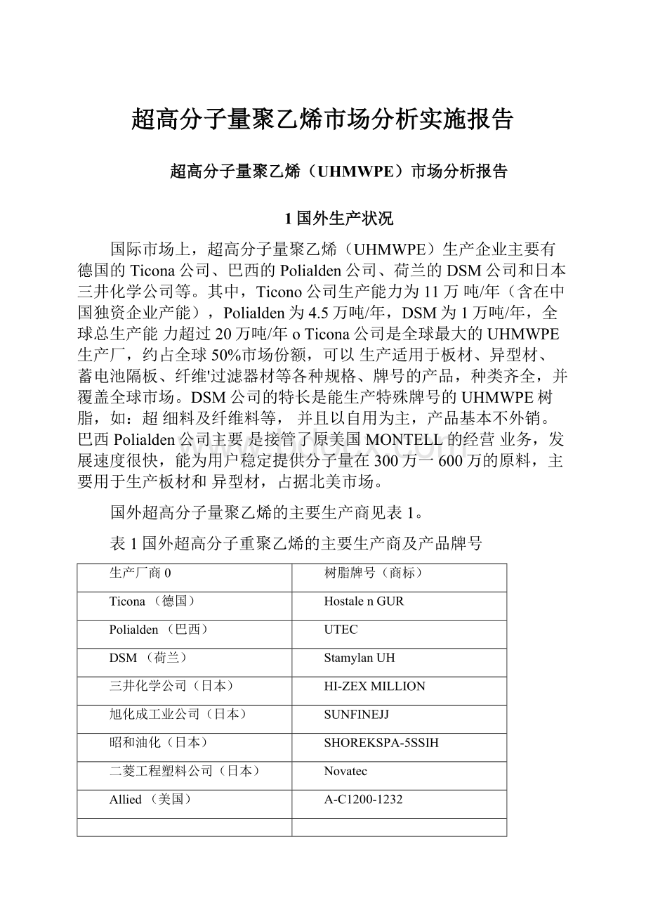 超高分子量聚乙烯市场分析实施报告Word文档格式.docx