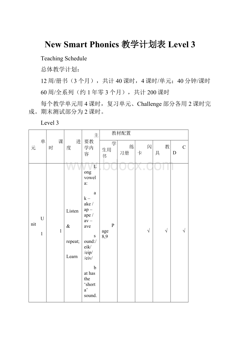 New Smart Phonics 教学计划表Level 3.docx_第1页