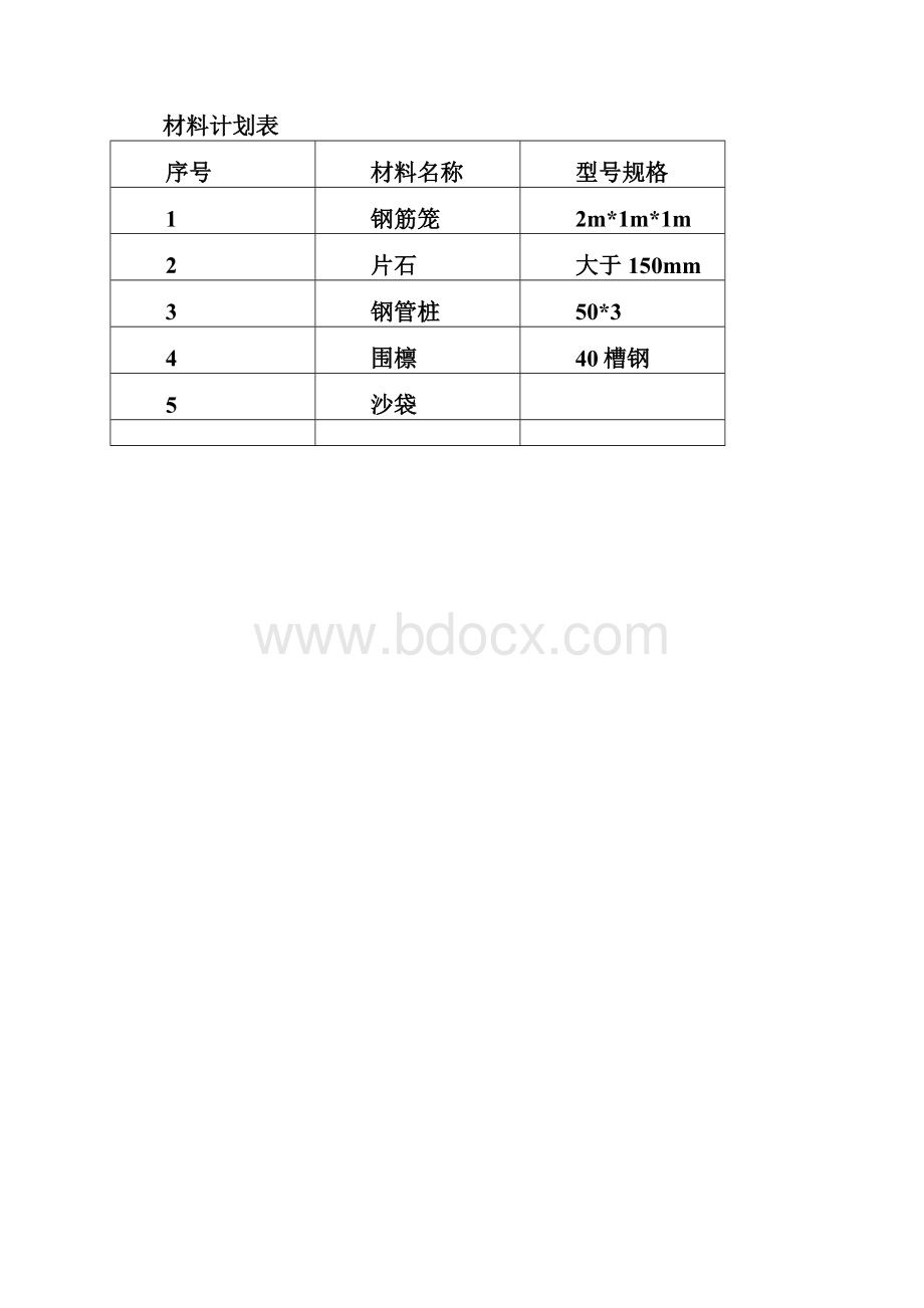 钢管桩围堰施工方案.docx_第3页