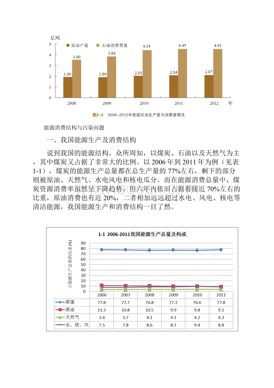 我国可再生能源发展现状与政策分析.docx_第3页