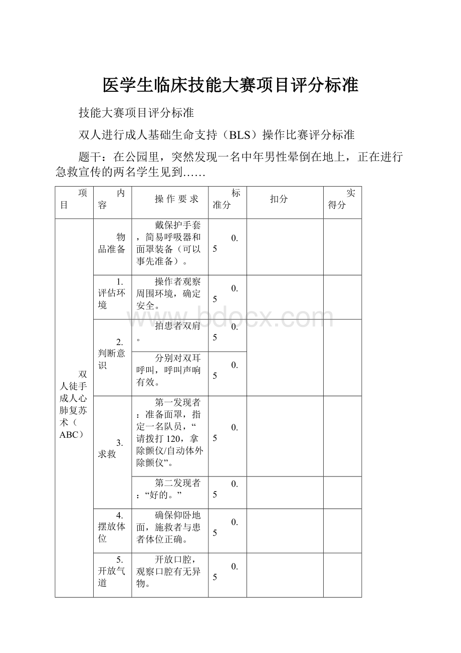 医学生临床技能大赛项目评分标准.docx_第1页