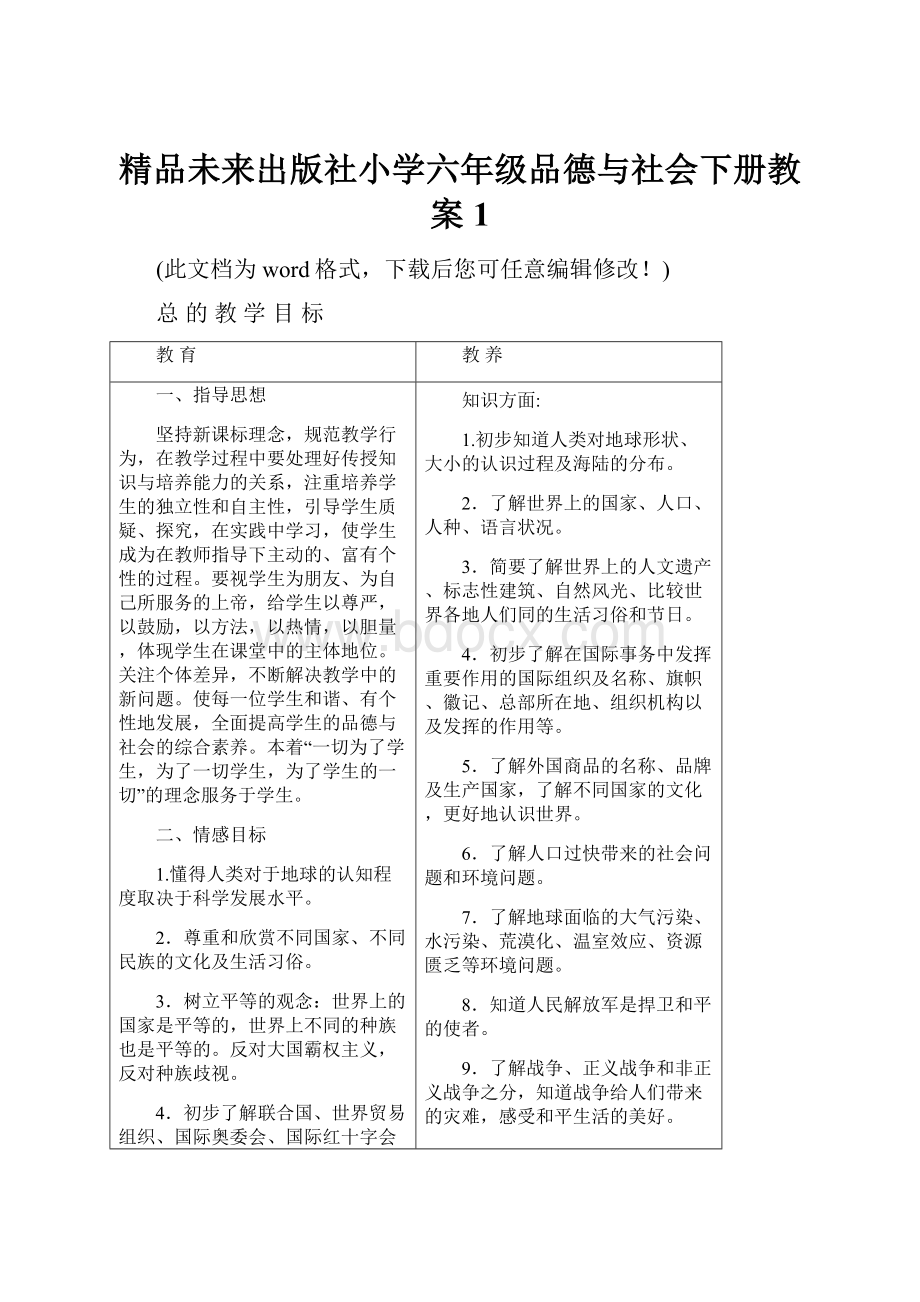 精品未来出版社小学六年级品德与社会下册教案1Word下载.docx