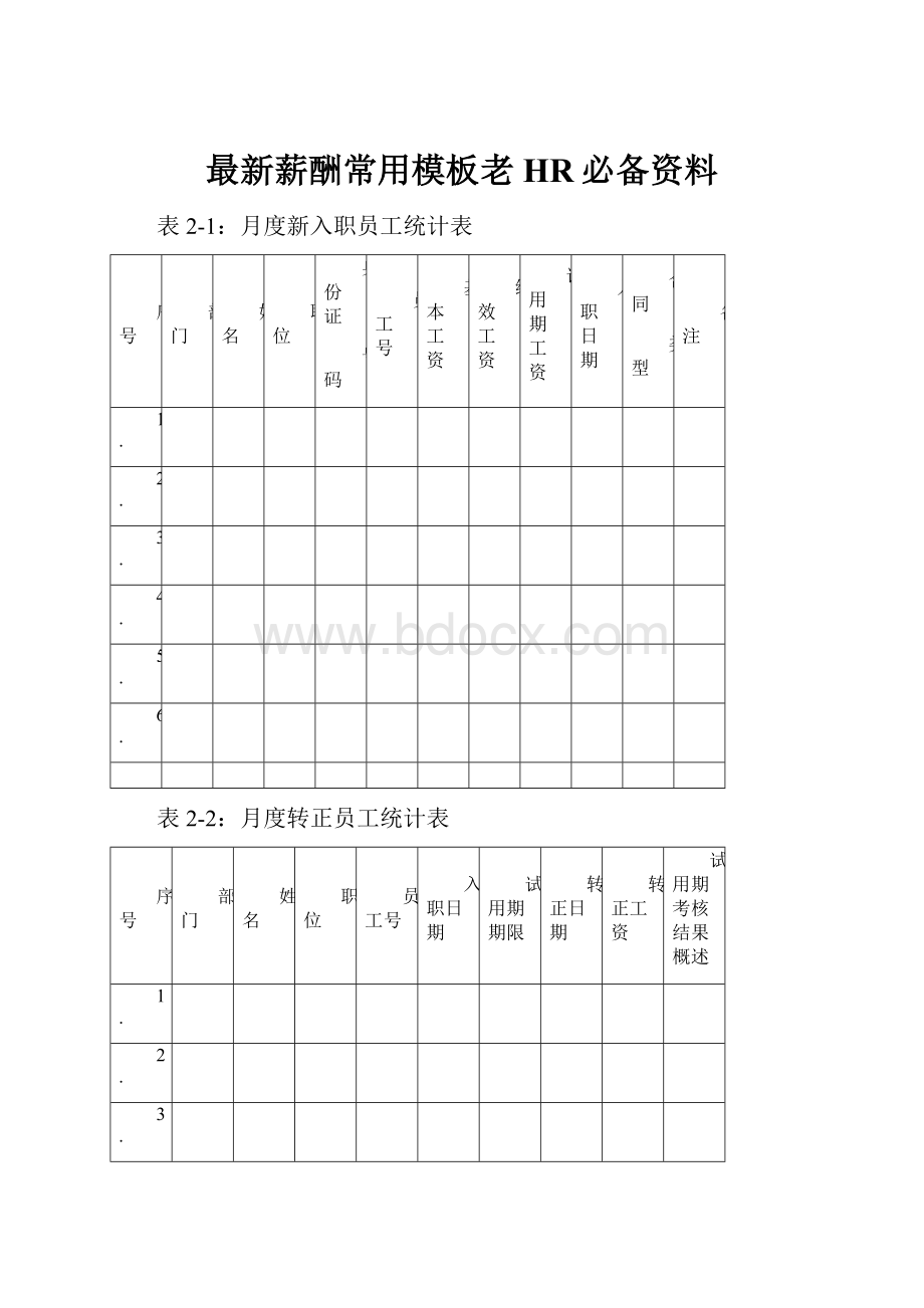 最新薪酬常用模板老HR必备资料Word文档下载推荐.docx