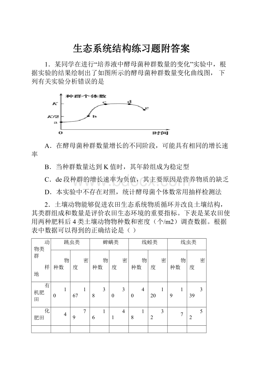 生态系统结构练习题附答案Word文件下载.docx_第1页