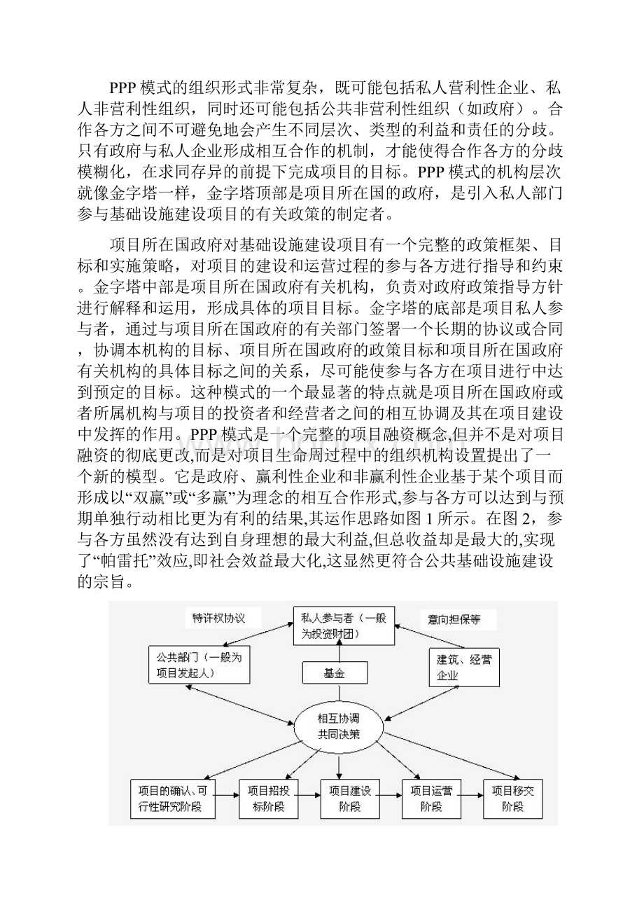 PPPBOTBTTOTBTO模式简析Word文档下载推荐.docx_第3页