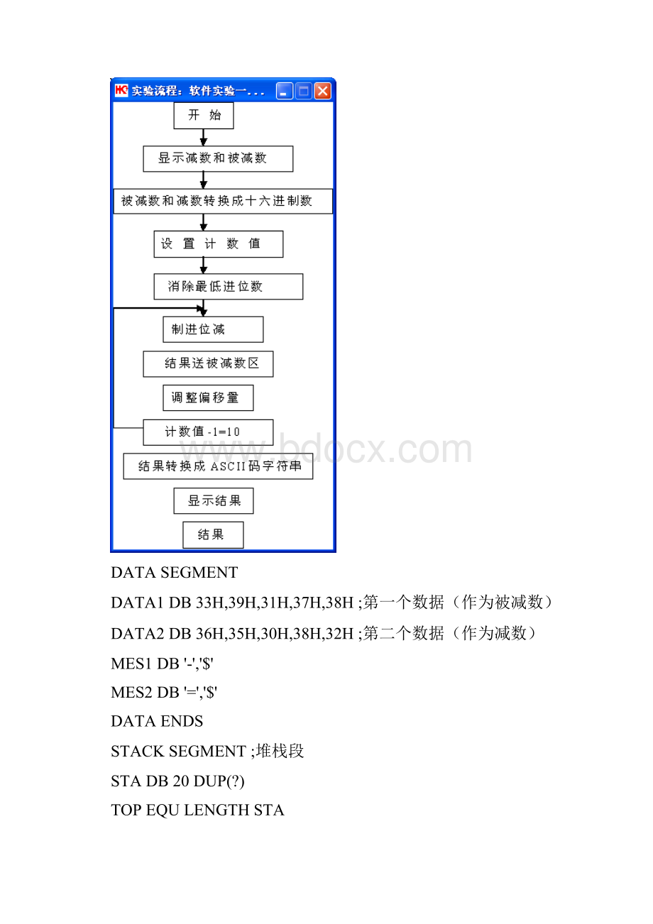 微机原理实验1.docx_第2页