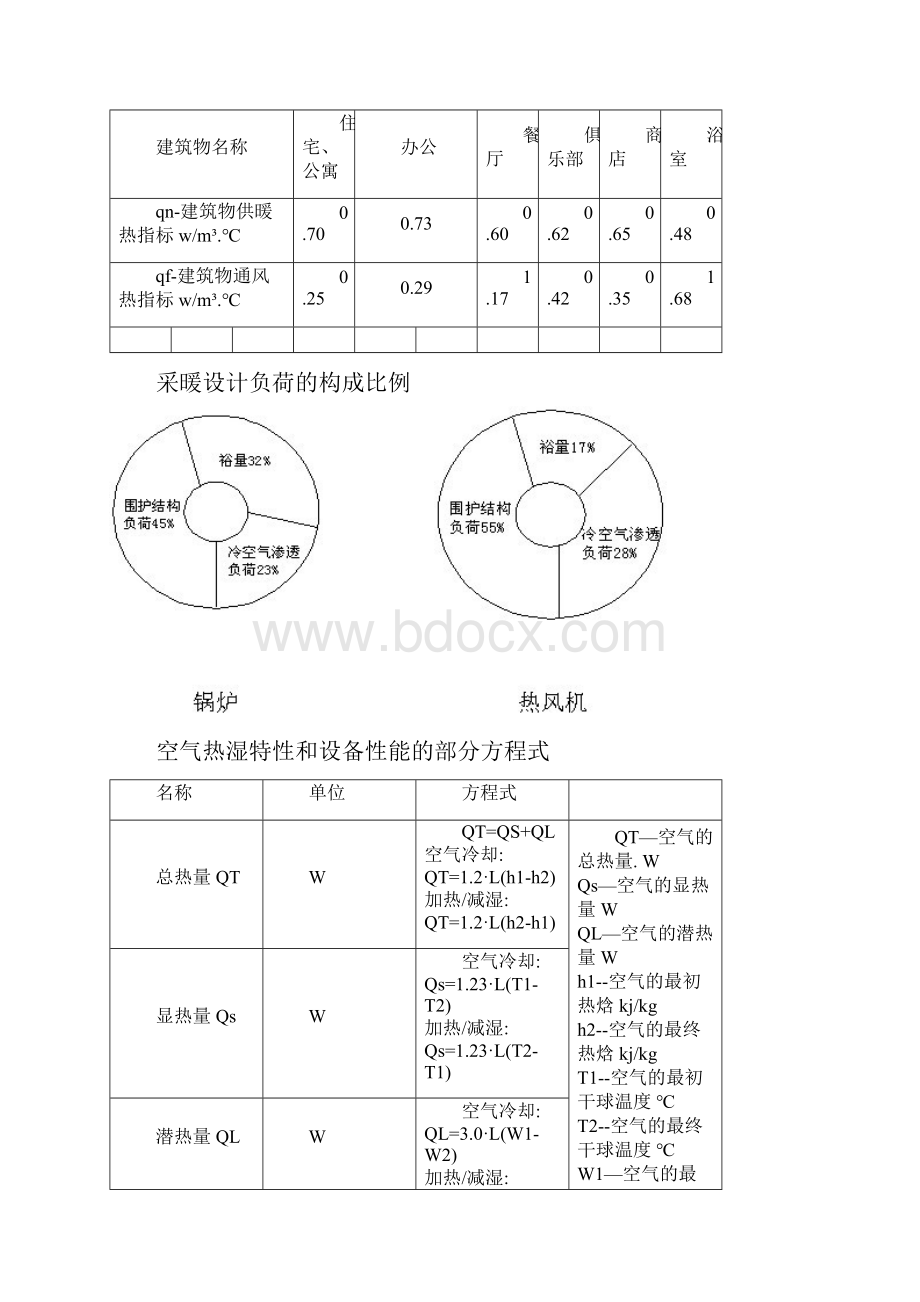 热负荷和估算资料1Word格式.docx_第3页