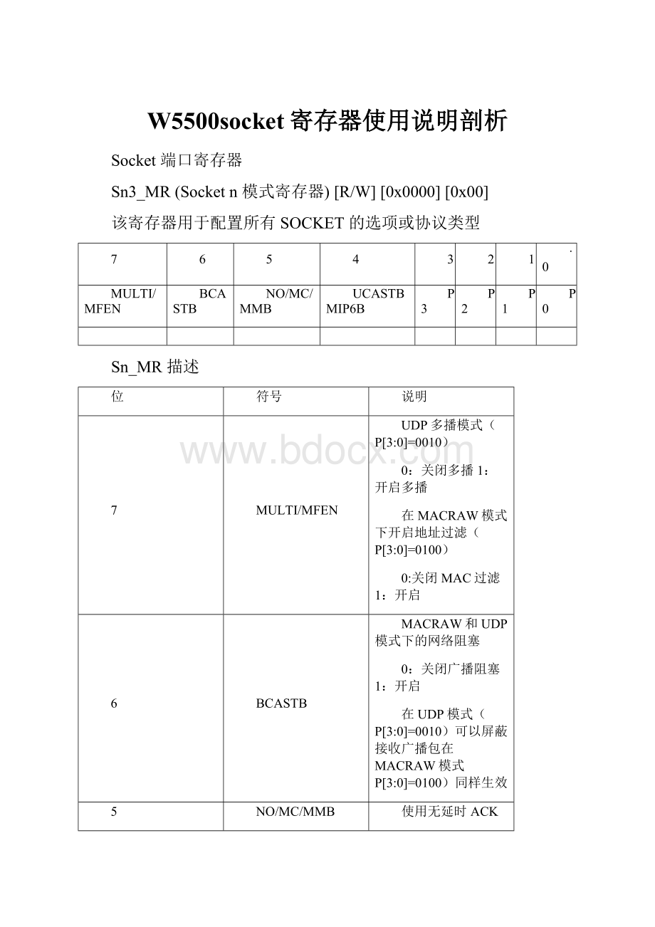 W5500socket寄存器使用说明剖析Word下载.docx