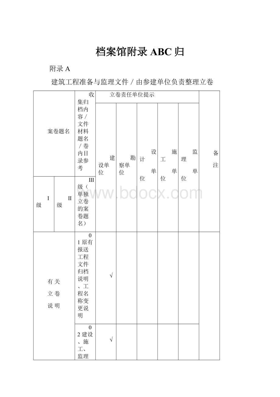 档案馆附录ABC归.docx