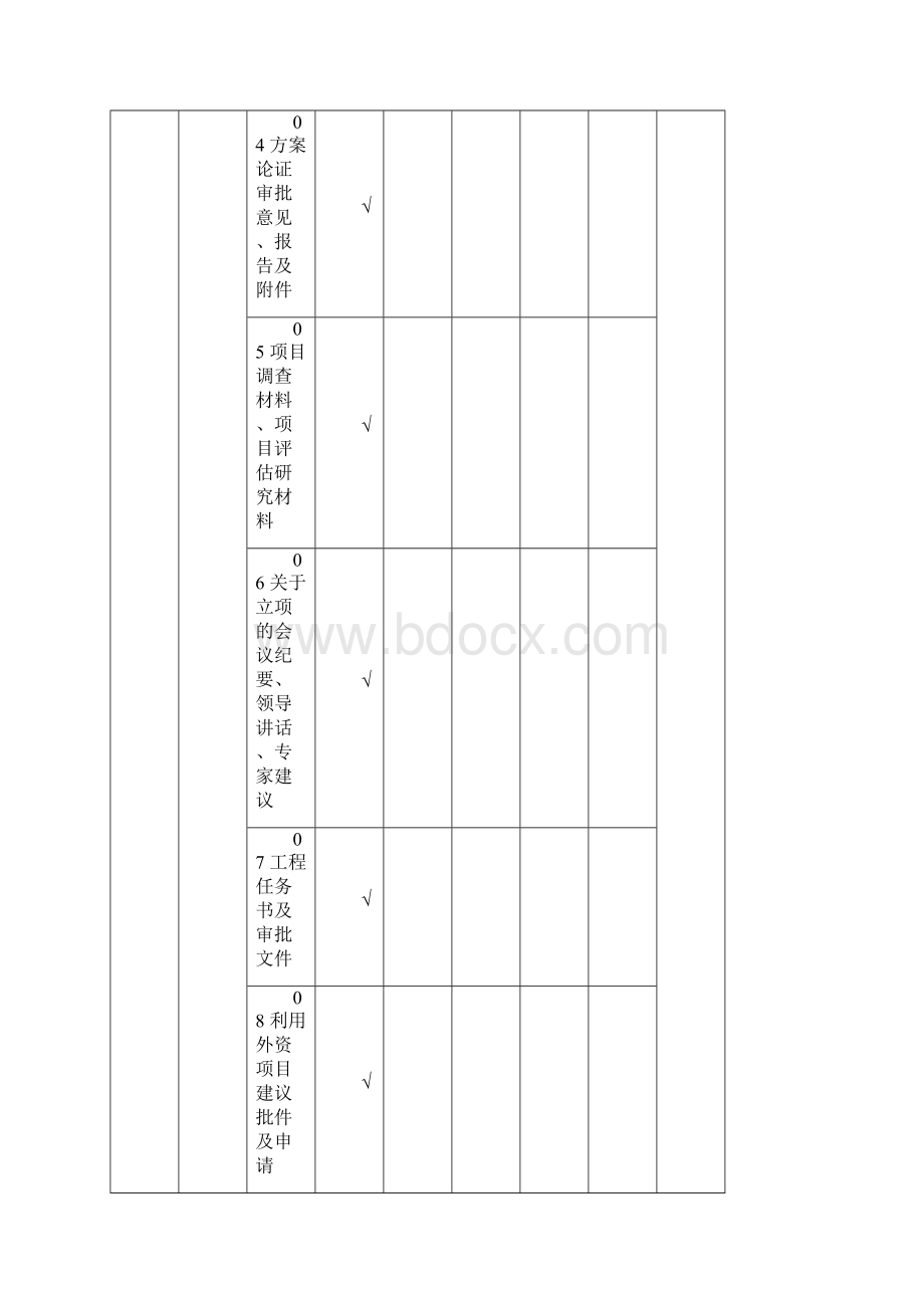 档案馆附录ABC归Word格式文档下载.docx_第3页