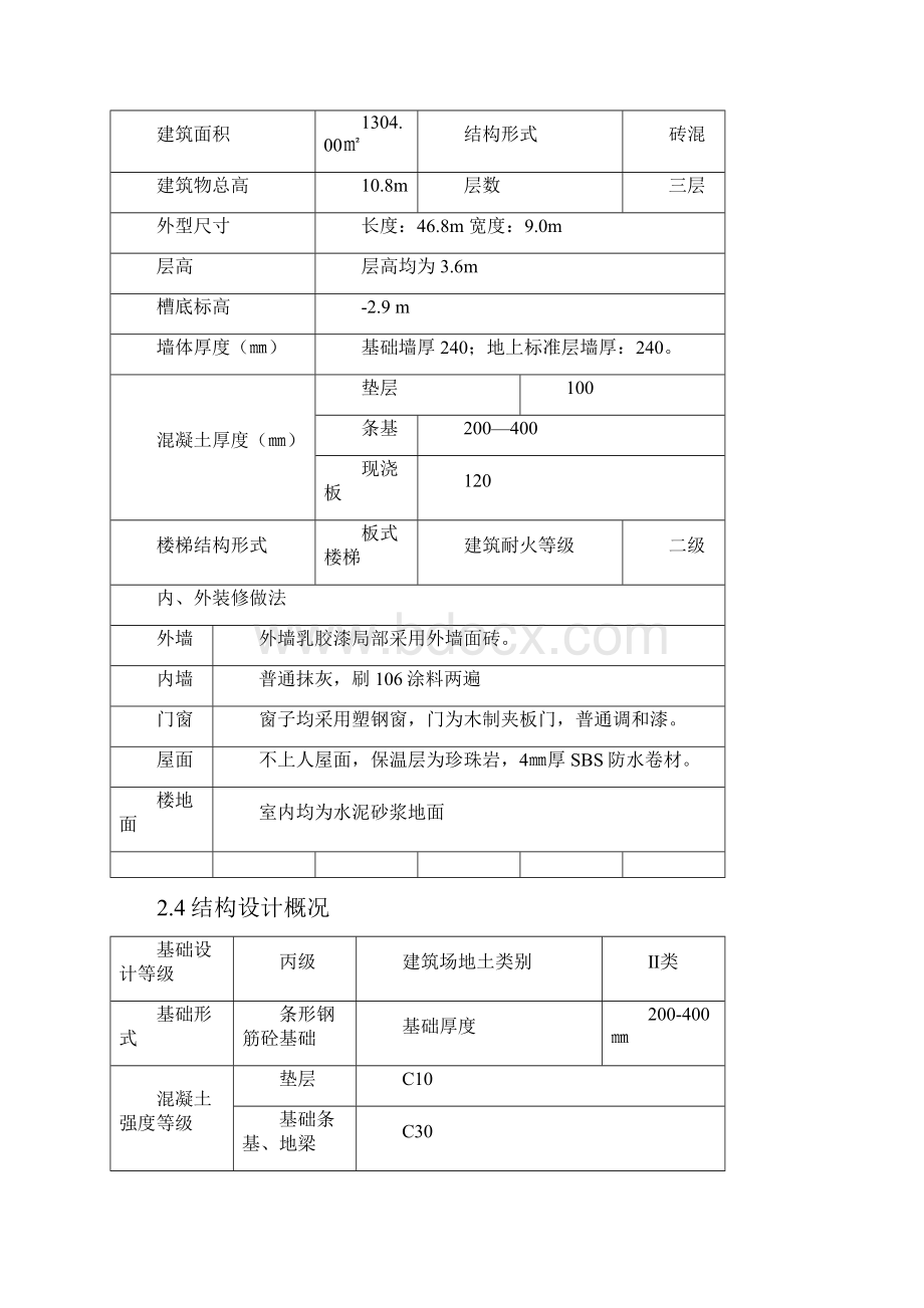 学校宿舍楼施工组织设计馨紫.docx_第3页