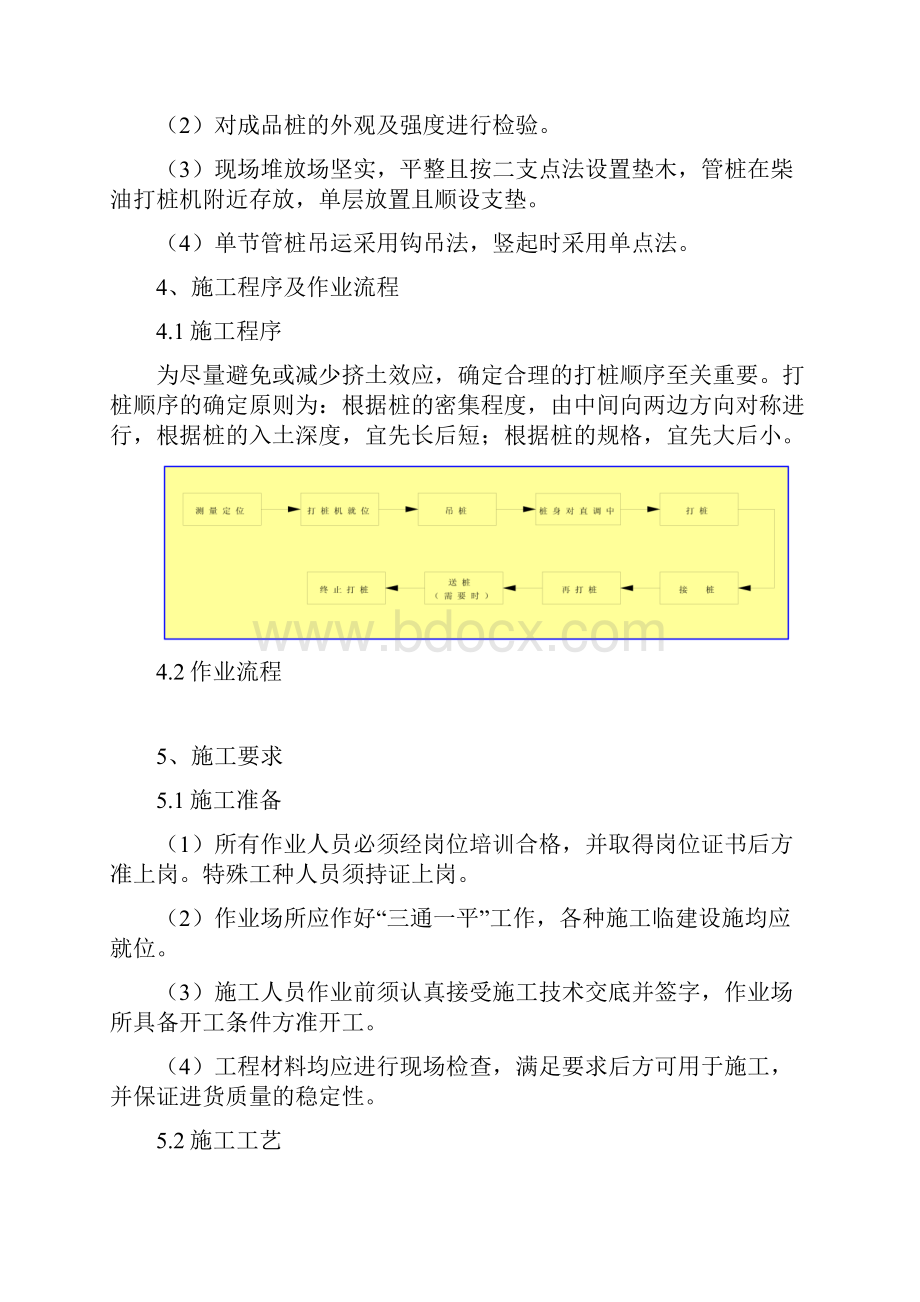 作业指导书4预应力管桩施工作业指导书文档格式.docx_第2页